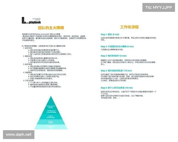 提升团队协作效率的五大辅助光辉装备助力团队协同作战 提升团队协作效率的五大辅助光辉装备助力团队协同作战