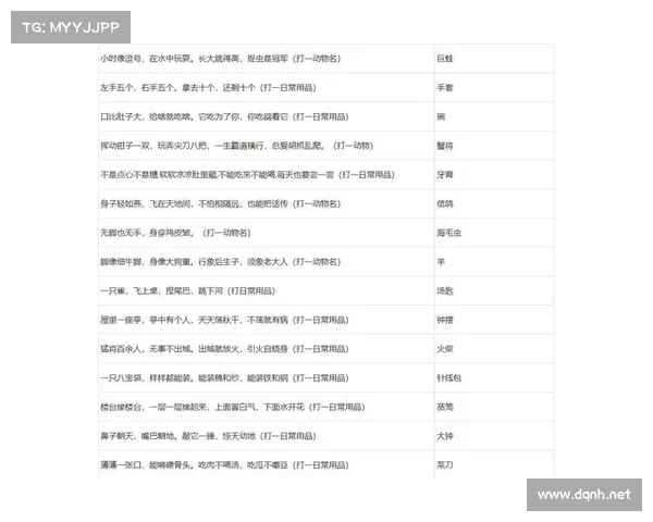 梦幻西游元宵节答题活动高效攻略与技巧分享 梦幻西游元宵节答题活动高效攻略与技巧分享