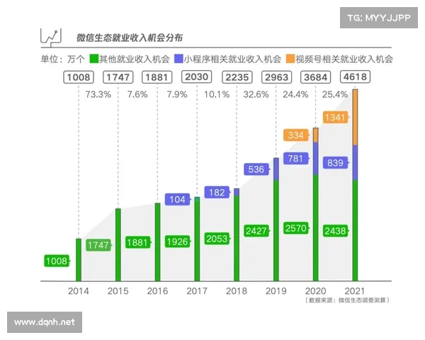 斗破苍穹OL新职业实力排名分析 各大职业优劣势对比解析