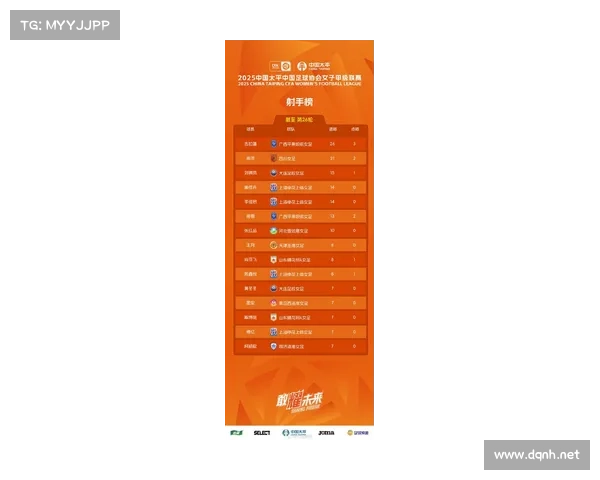 全景梳理历届法甲联赛登顶夺冠的传统与新兴劲旅名单解析全貌呈现
